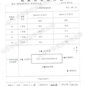 檢測(cè)報(bào)告表